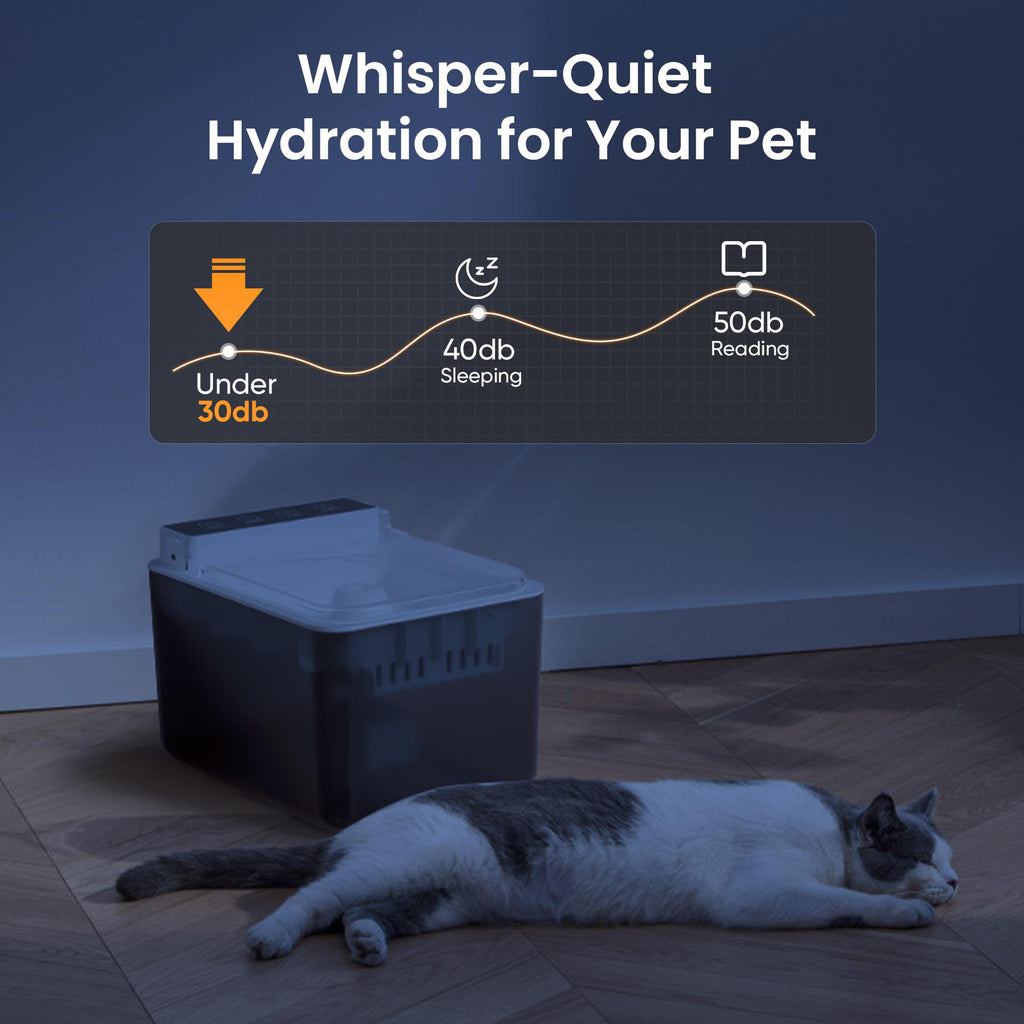 PawandLuna Automatic Cat Water Fountain, 3L with Radar Sensing